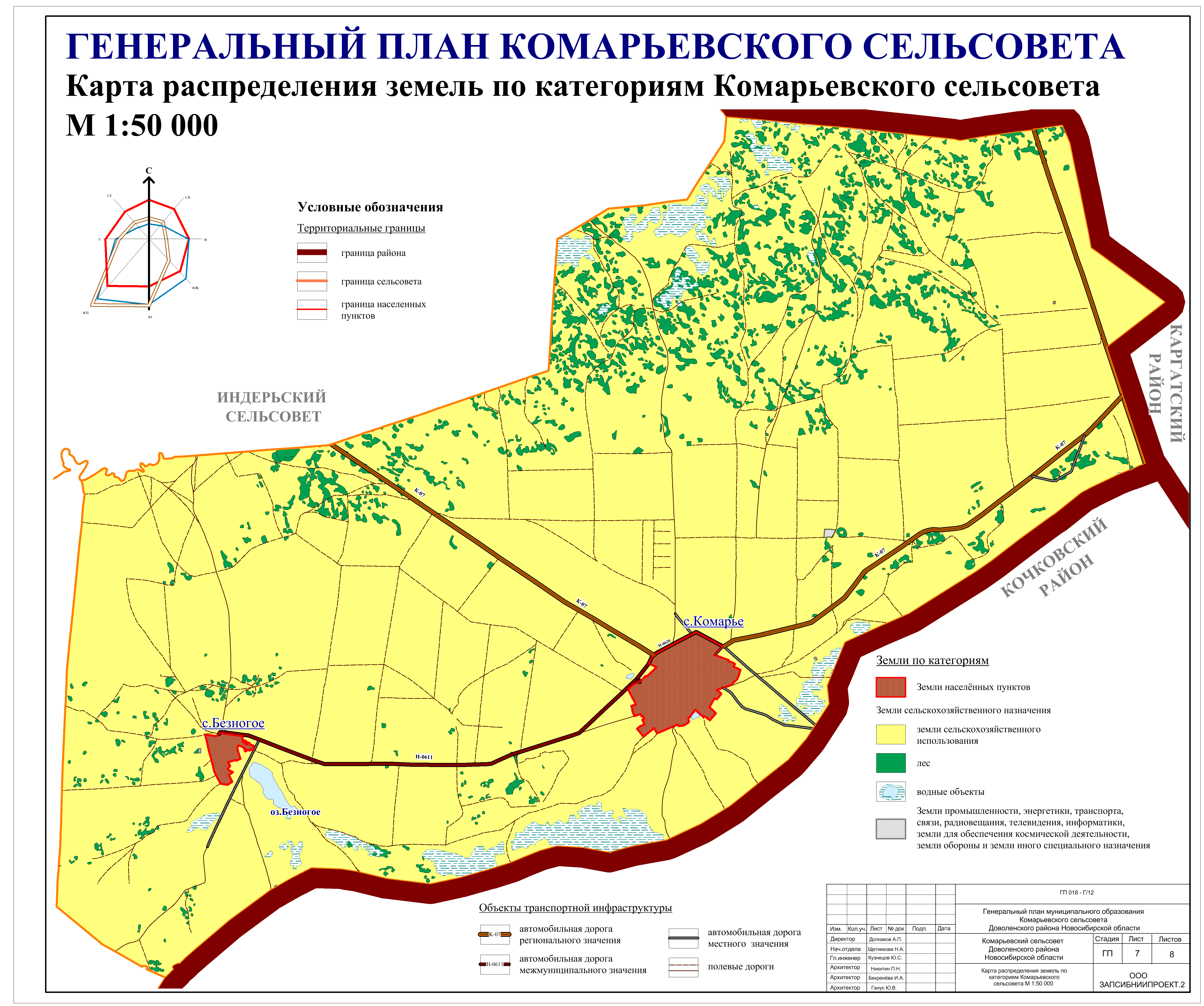 Карта доволенского района новосибирской области с деревнями и дорогами