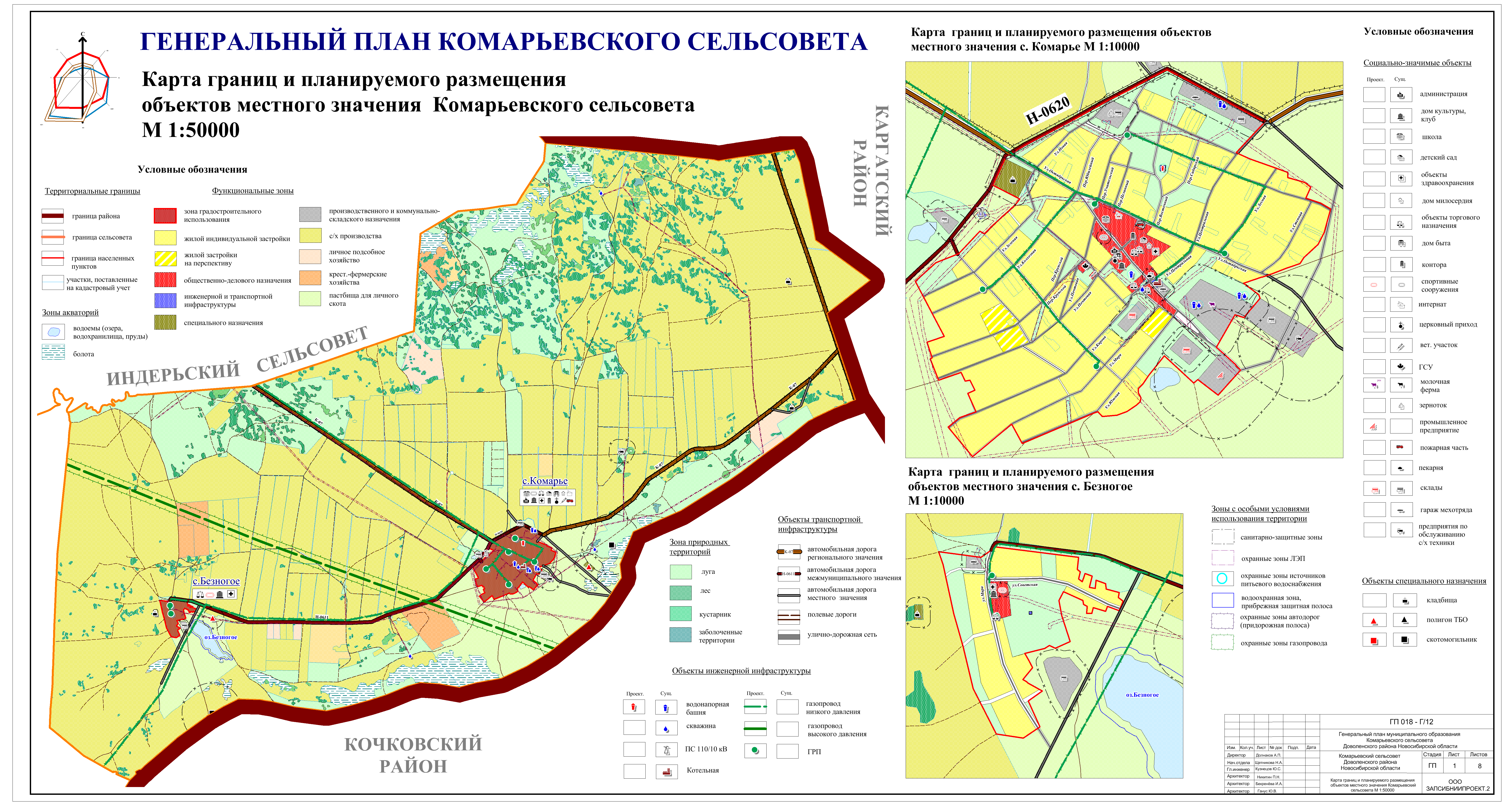 Карта планируемого размещения объектов местного значения ярославль